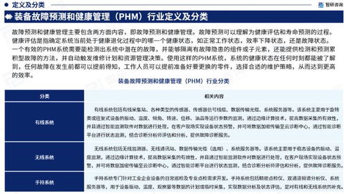 智研咨询发布 中国健康管理 phm 行业市场研究报告 2023版