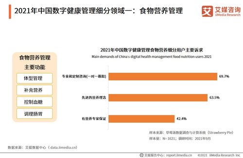 全球新经济行业数据分析报告发布平台